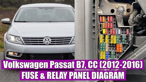 2014 volkswagen passat 2.0l tdi junction box|Fuse & Relay for 2014 Volkswagen Passat .